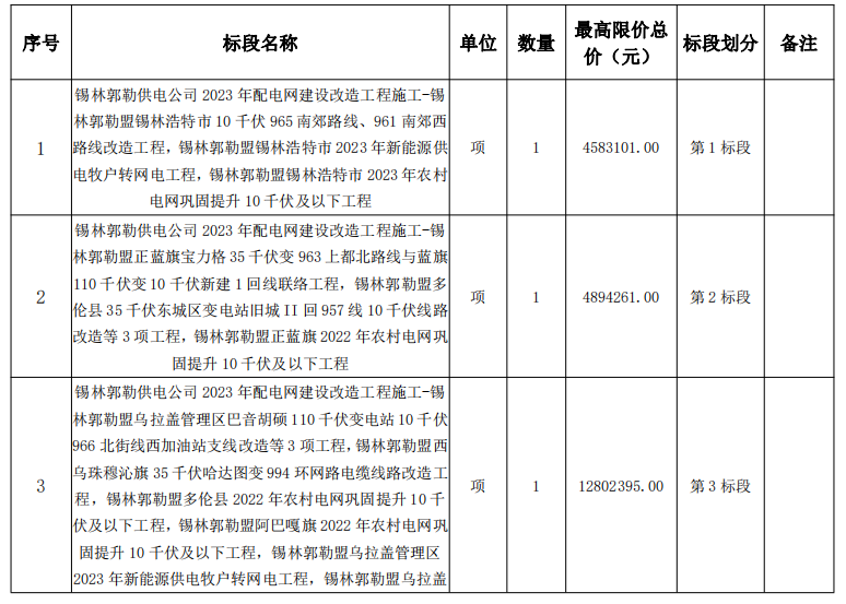 1673877669716193.png image.png